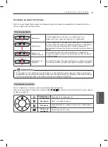 Предварительный просмотр 207 страницы LG LB55 Owner'S Manual