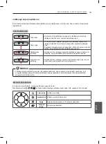 Предварительный просмотр 235 страницы LG LB55 Owner'S Manual