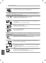 Предварительный просмотр 254 страницы LG LB55 Owner'S Manual