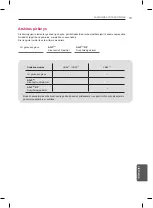 Предварительный просмотр 261 страницы LG LB55 Owner'S Manual