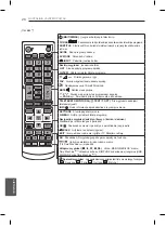 Предварительный просмотр 268 страницы LG LB55 Owner'S Manual