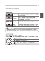 Предварительный просмотр 319 страницы LG LB55 Owner'S Manual