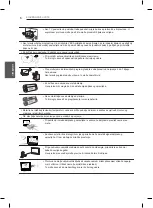 Предварительный просмотр 338 страницы LG LB55 Owner'S Manual