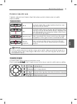 Предварительный просмотр 375 страницы LG LB55 Owner'S Manual