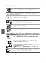 Предварительный просмотр 394 страницы LG LB55 Owner'S Manual