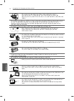 Предварительный просмотр 450 страницы LG LB55 Owner'S Manual