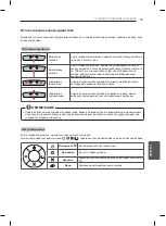 Предварительный просмотр 459 страницы LG LB55 Owner'S Manual