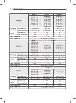 Предварительный просмотр 474 страницы LG LB55 Owner'S Manual