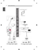 Предварительный просмотр 22 страницы LG LB58 Owner'S Manual