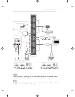 Предварительный просмотр 5 страницы LG LB580N Owner'S Manual