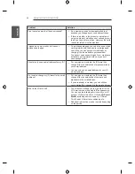 Предварительный просмотр 88 страницы LG LB580N Owner'S Manual