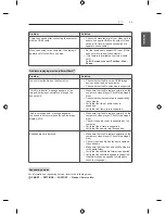 Предварительный просмотр 95 страницы LG LB580N Owner'S Manual