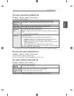 Предварительный просмотр 109 страницы LG LB580N Owner'S Manual