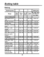 Preview for 36 page of LG LB621100S Operating Instructions Manual