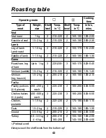 Preview for 42 page of LG LB621100S Operating Instructions Manual