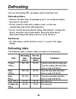 Preview for 45 page of LG LB621100S Operating Instructions Manual