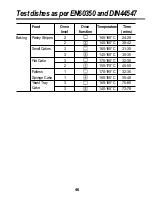 Preview for 46 page of LG LB621100S Operating Instructions Manual