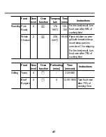 Preview for 47 page of LG LB621100S Operating Instructions Manual