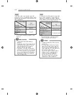 Preview for 50 page of LG LB63 Series Owner'S Manual