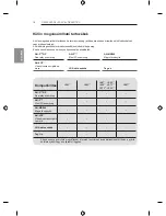 Предварительный просмотр 114 страницы LG LB63 Series Owner'S Manual