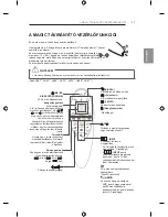 Предварительный просмотр 125 страницы LG LB63 Series Owner'S Manual