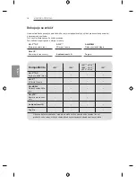 Предварительный просмотр 178 страницы LG LB63 Series Owner'S Manual