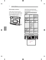 Предварительный просмотр 216 страницы LG LB63 Series Owner'S Manual