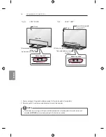 Предварительный просмотр 244 страницы LG LB63 Series Owner'S Manual