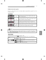 Предварительный просмотр 245 страницы LG LB63 Series Owner'S Manual