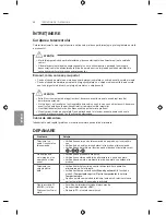 Предварительный просмотр 256 страницы LG LB63 Series Owner'S Manual