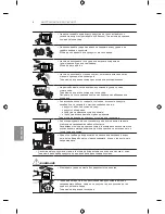 Предварительный просмотр 264 страницы LG LB63 Series Owner'S Manual