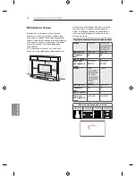 Предварительный просмотр 280 страницы LG LB63 Series Owner'S Manual