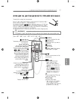 Предварительный просмотр 285 страницы LG LB63 Series Owner'S Manual