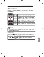 Предварительный просмотр 309 страницы LG LB63 Series Owner'S Manual