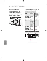 Предварительный просмотр 312 страницы LG LB63 Series Owner'S Manual