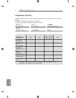 Предварительный просмотр 370 страницы LG LB63 Series Owner'S Manual