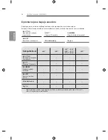 Предварительный просмотр 434 страницы LG LB63 Series Owner'S Manual