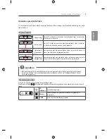 Предварительный просмотр 437 страницы LG LB63 Series Owner'S Manual