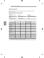 Предварительный просмотр 498 страницы LG LB63 Series Owner'S Manual