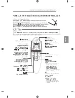 Предварительный просмотр 509 страницы LG LB63 Series Owner'S Manual