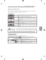 Предварительный просмотр 533 страницы LG LB63 Series Owner'S Manual