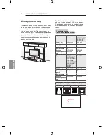 Предварительный просмотр 536 страницы LG LB63 Series Owner'S Manual