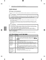 Предварительный просмотр 544 страницы LG LB63 Series Owner'S Manual