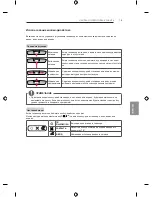 Предварительный просмотр 565 страницы LG LB63 Series Owner'S Manual