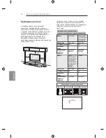 Предварительный просмотр 568 страницы LG LB63 Series Owner'S Manual