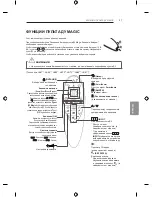 Предварительный просмотр 573 страницы LG LB63 Series Owner'S Manual