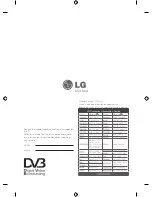 Предварительный просмотр 588 страницы LG LB63 Series Owner'S Manual