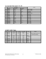 Предварительный просмотр 7 страницы LG LB81D Service Manual
