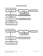 Предварительный просмотр 15 страницы LG LB81D Service Manual