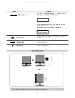 Предварительный просмотр 7 страницы LG LB886F-SL Service Manual